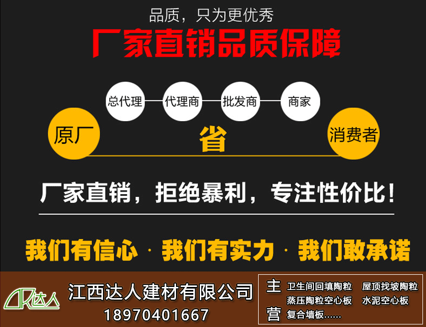 江西陶粒廠家_江西達人建材有限公司